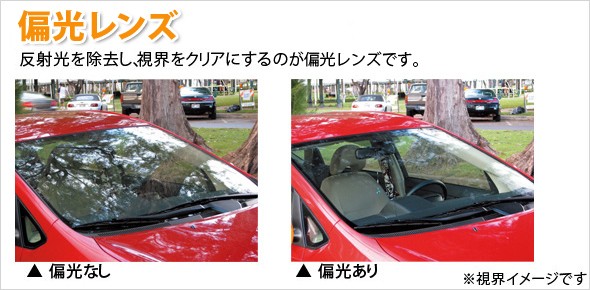 乱反射をなくし視界がクールに