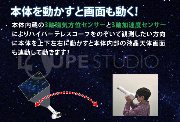 本体を動かすと画面も動く!
