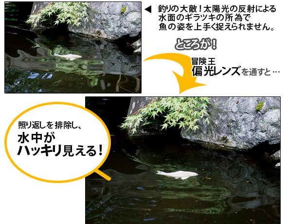 冒険王偏光レンズの効果