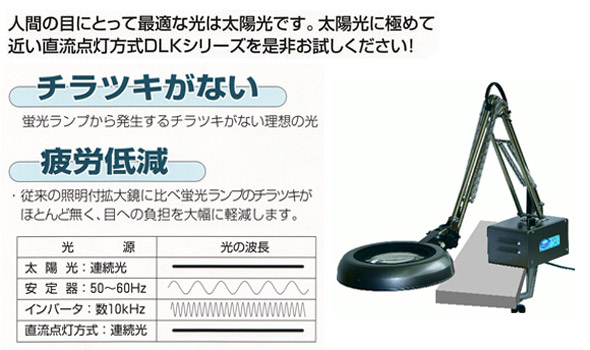 フリーアーム式照明拡大鏡 DLK-CF 15倍