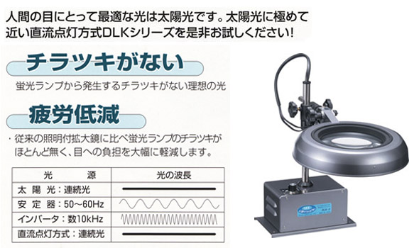 ボックススタンド固定式 DLK-D 3倍