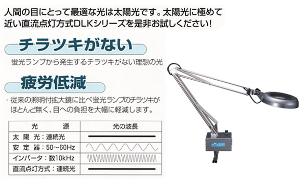 フリーアーム式照明拡大鏡 DLK-F 12倍