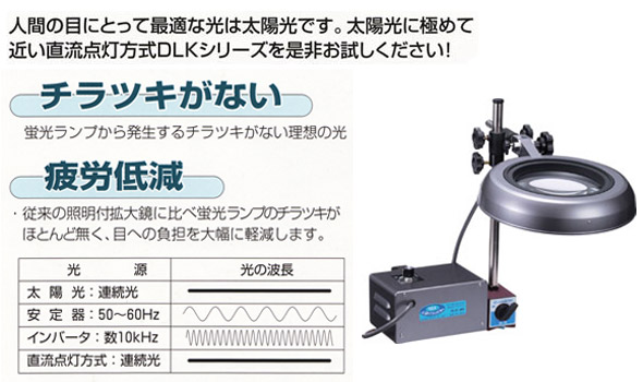 マグネットスタンド式照明拡大鏡 DLK-MS 3倍