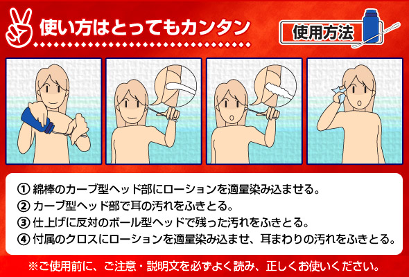 使用方法