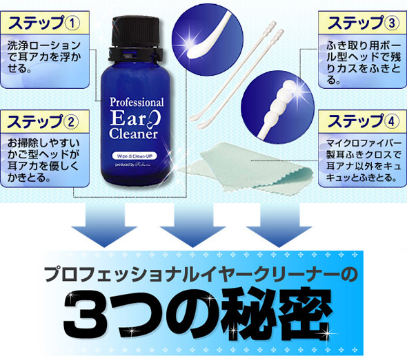 清潔・気持ちいいを形作る「3つの秘密」