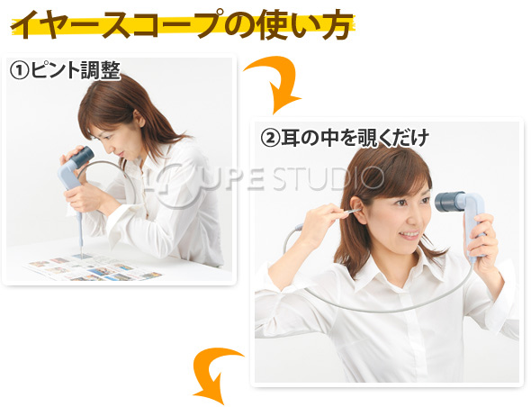 使い方
