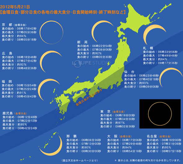 皆既日食・部分日食の各地の最大食分・日食開始時刻・終了時刻など 