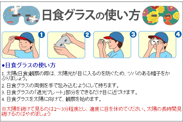 日食グラスの使い方