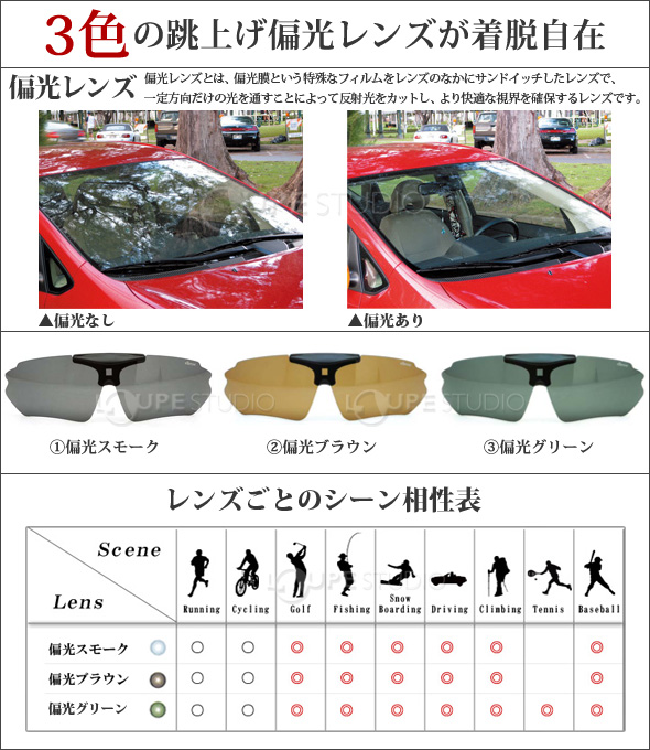 レンズが3種類ついてくる！ 