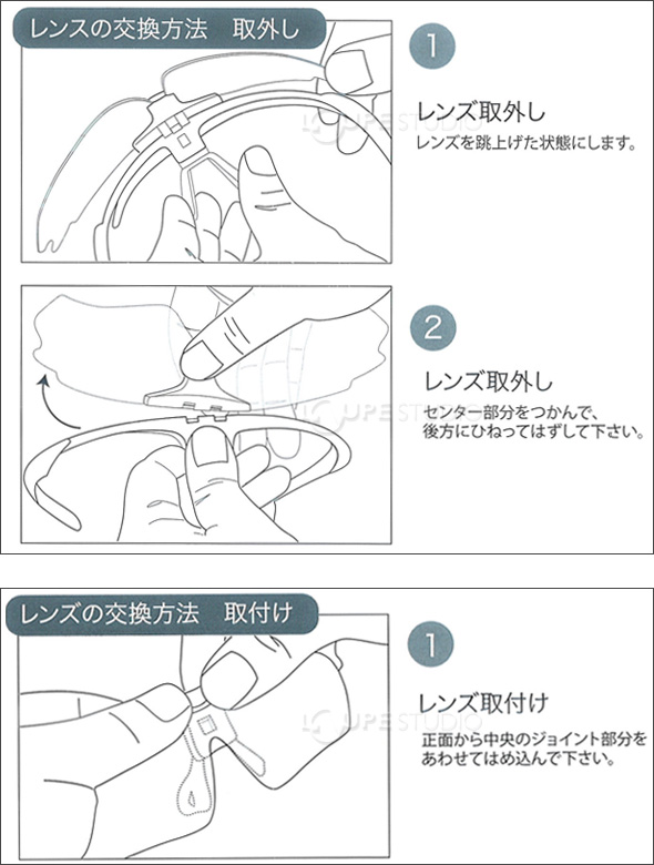 レンズの取外し方・取付け方 