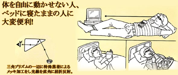 ゴロ寝スコープDXの使用例