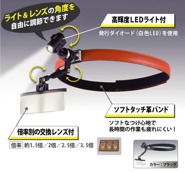 双眼精密 ヘッド ライト ルーペ LEDライト ヘッドバンド