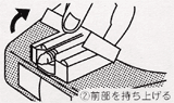 (2)�O���������グ��