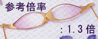 開いて使用した状態