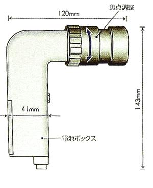 イヤースコープ横サイド