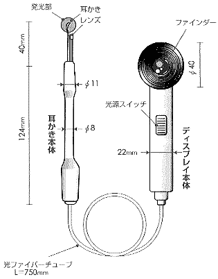 イヤースコープ詳細説明