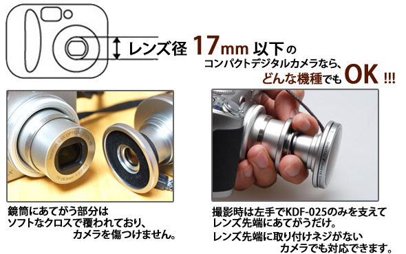 レンズ系17mm以下
