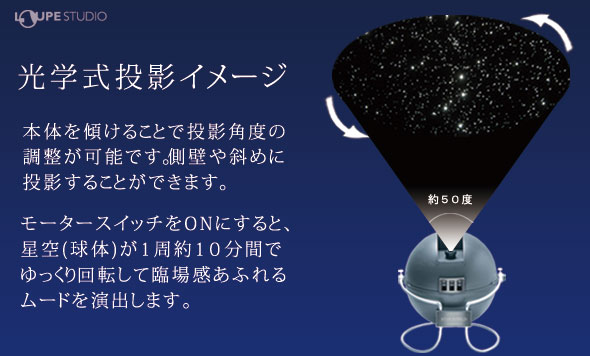 接写角度約50度