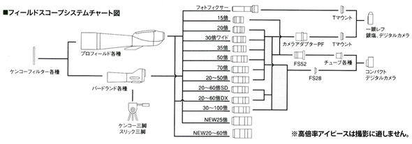 新しいページが開きます