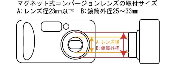 MS-045W取付サイズ