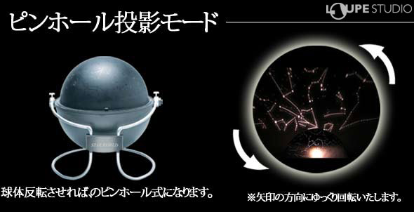 球体を反転