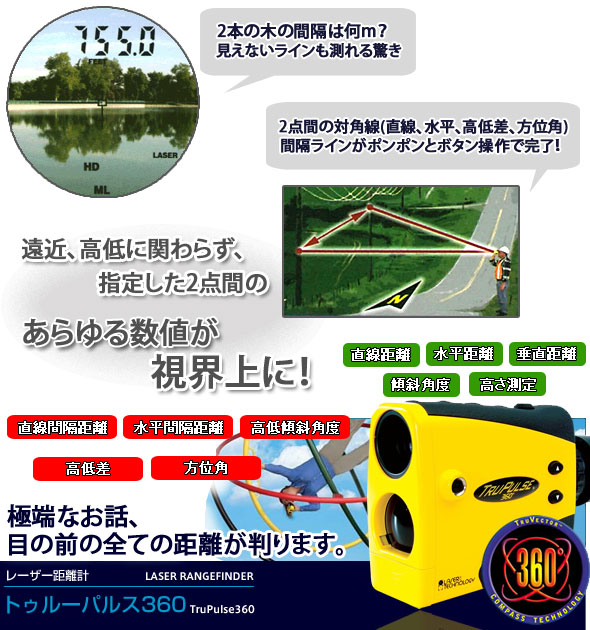 �g�D���[�p���X360 
