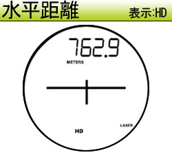 水平距離