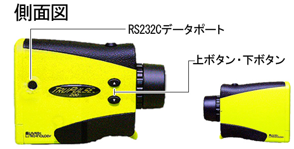 トゥルーパルス200の側面図と各部名称