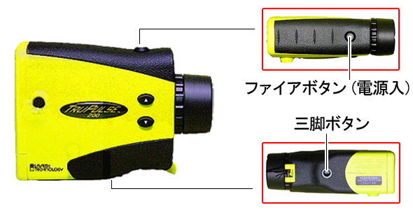 トゥルーパルス200の上面底面図と各部名称
