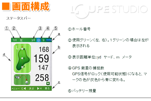 画面構成