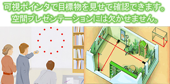 可視ポインタにより目標物を見せて確認できる。それはスリムなコンパクト距離計。