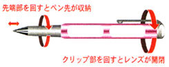 ペン型ルーペ使い方