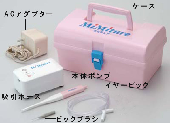 ミミチュアのパーツ説明