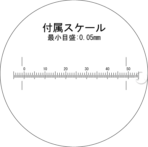 付属スケール