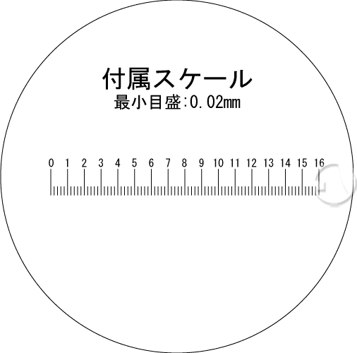 付属スケール