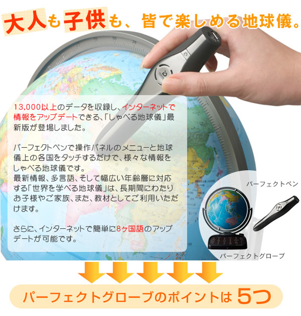 しゃべる地球儀、最新版 
