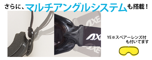 マルチアングルシステム