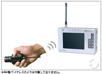 ワイヤレスカメラで