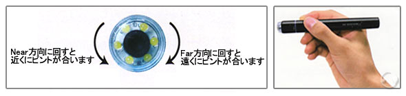 ワイドフォーカス