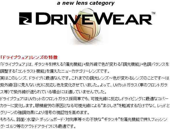 ドライブウェアについて
