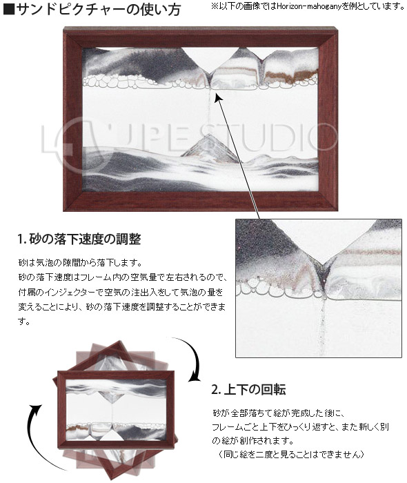サンドピクチャーの使い方