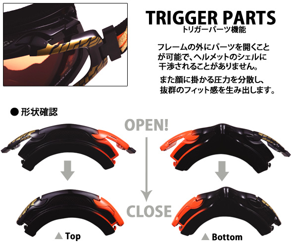 トリガーパーツ機能詳細