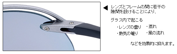 エアインテイク