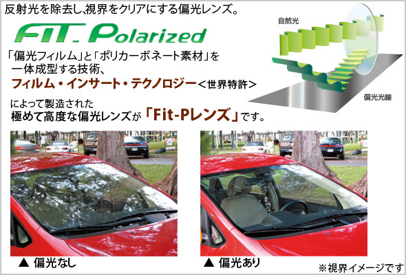 偏光レンズについて