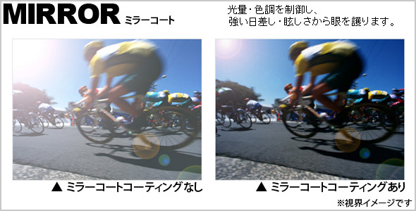ミラーコート