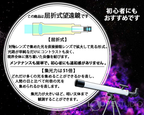 屈折式・集光力について