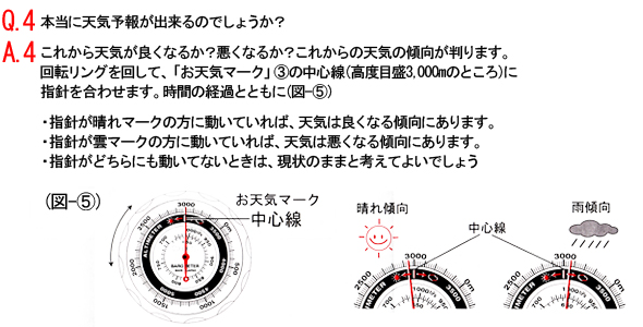 �{���ɓV�C�\�񂪏o����̂ł��傤���H 