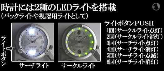 LED���C�g�̎d�l 
