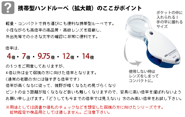 ルーペについて 