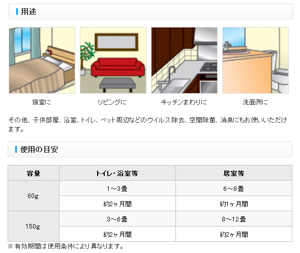 こんなところでおすすめ 